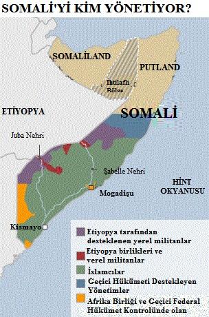Somali Başbakanı Muhammed Abdullahi Muhammed, toplumun çıkarını düşünerek ve Kampala Anlaşması na uygun olarak istifa ettiğini 19 Haziran 2011 de duyurmuştur. Yerine Abdiweli Muhammed Ali geçmiştir.