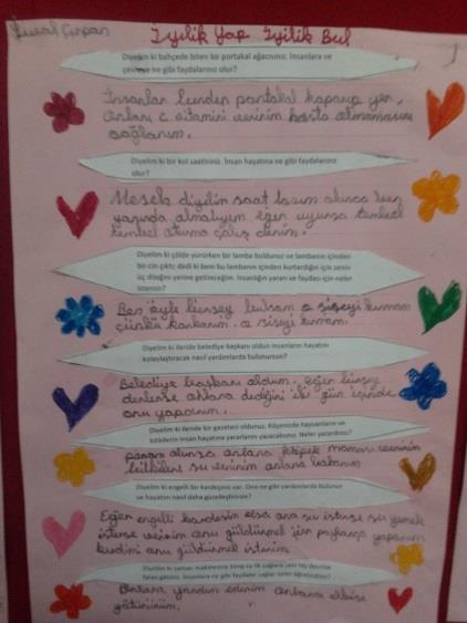 Nisan Ayı Değerler Eğitimi Okulda Yapılan Çalışmalar 1) Okulumuz değerler eğitimi panolarımızda Yardımseverlik ve Dayanışma temalı yazı ve