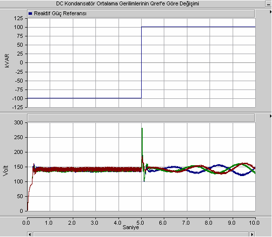 Ca1 Ea Eb 