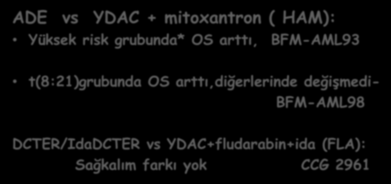 2.kür indüksiyonda YDAC ADE vs YDAC + mitoxantron ( HAM): Yüksek risk grubunda* OS arttı, BFM-AML93 t(8:21)grubunda