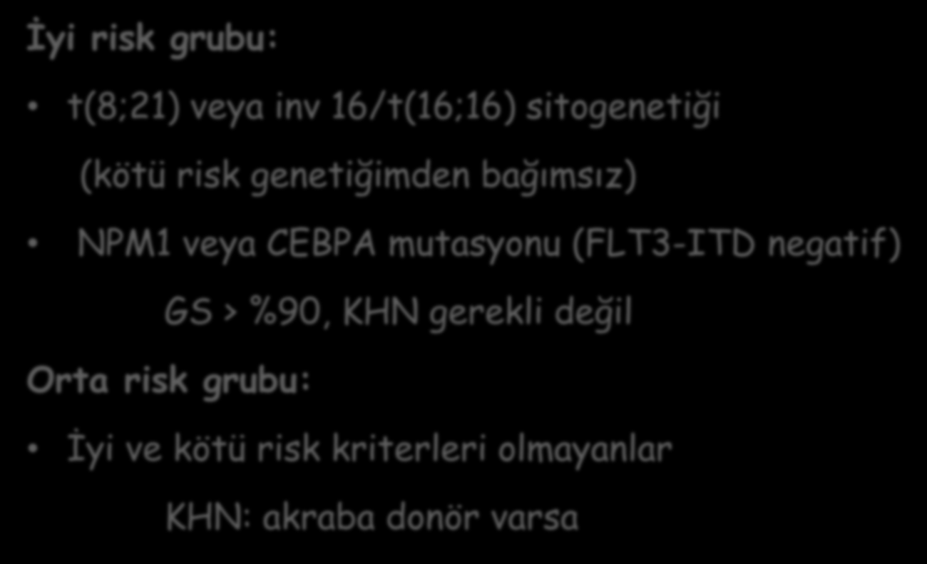 Risk grupları İyi risk grubu: t(8;21) veya inv 16/t(16;16) sitogenetiği (kötü risk genetiğimden bağımsız) NPM1 veya CEBPA