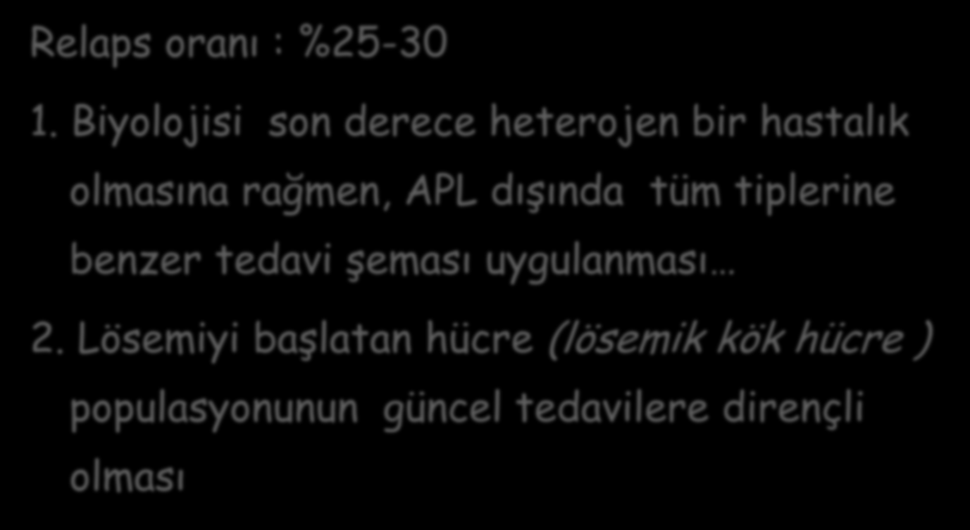 Relaps oranı neden yüksek Relaps oranı : %25-30 1.