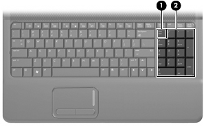4 Tuş takımlarını kullanma Bilgisayarda tümleşik sayısal tuş takımı vardır ve isteğe bağlı harici sayısal tuş takımını veya sayısal tuş takımı olan isteğe bağlı harici klavyeyi de destekler.