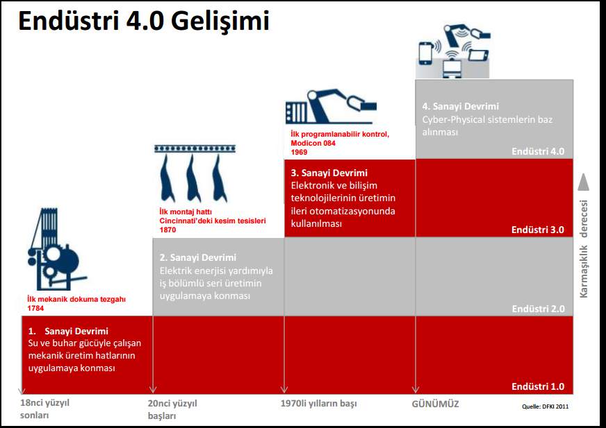 Yaratıcı bir işadamına bilgisayarlarla ilgili bir şey öğretmek, bir