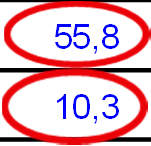 100 BÜYÜK FĐRMANIN SEKTÖRLER ĐTĐBARĐYLE KARLILIK VE BORÇLULUK DURUMLARI Sektör Satış Karlılığı (%) Borçluluk Durumu (%) Borç / Özsermaye Borç / Aktif GIDA, ĐÇKĐ, TÜTÜN 14,9 106,4 51,5 DOKUMA, GĐYĐM,