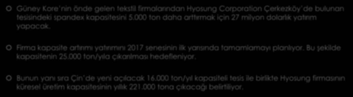 Hyosung Türkiye deki elastan üretim kapasitesini büyütecek Güney Kore nin önde gelen tekstil firmalarından Hyosung Corporation Çerkezköy de bulunan tesisindeki spandex kapasitesini 5.