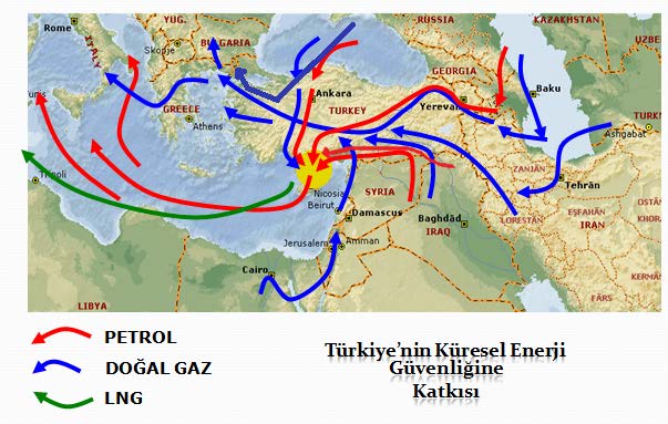 Türkiye, Karadeniz havzasındaki enerji rekabetinde Batılı ülkelerle işbirliğini geliştirirken Rusya yı doğrudan karşısına