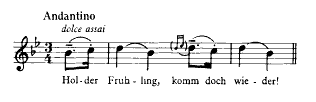 Şekil 3. Brahms Hungarian Dance No:4 Eseri Üzerinde Vibrato Gösterimi Joseph Johacim (1831-1907): Violinschule eserinin üçüncü bölümünde bulunan Romans ın (0p.