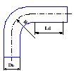 Elemanın Biçimi Geometrik Ölçüler değerleri açısı 10 30 45 60 90 Ld/Dh 30 30 Ld/Dh 20 0,1 0,1 0,2 0,3 0,3 0,4 0,5 0,7 1,2 1,6 R: Dh 0,5 0,75 1,0 1,5 2,0 90 lik dirsek Ld/Dh 30 30 Ld/Dh 20 1,0 1,2 0,4