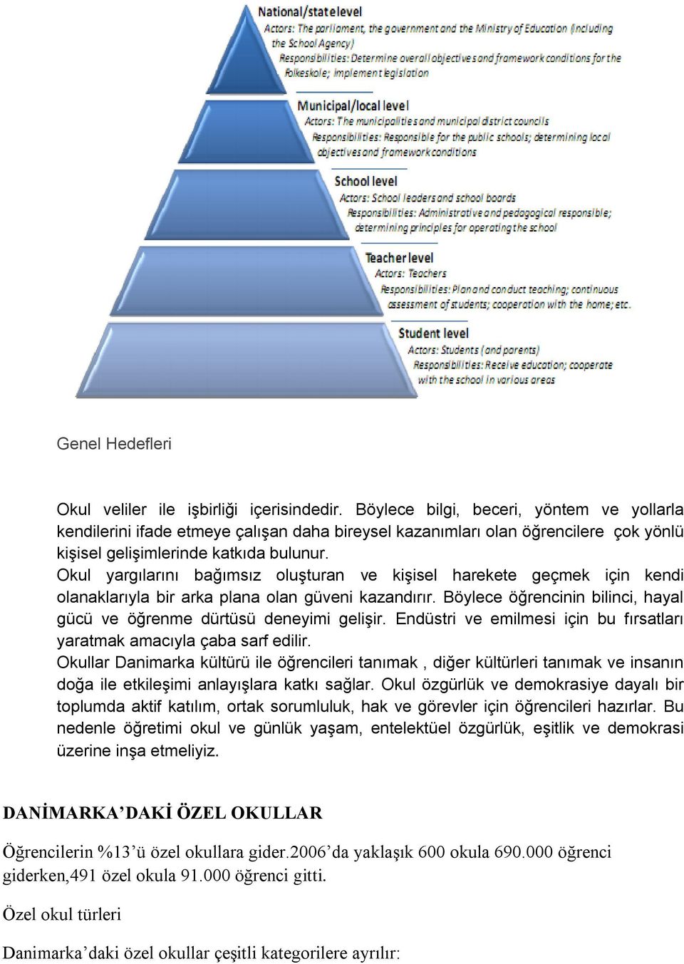 Okul yargılarını bağımsız oluşturan ve kişisel harekete geçmek için kendi olanaklarıyla bir arka plana olan güveni kazandırır.