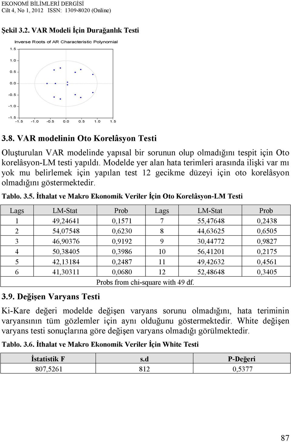 Modelde yer alan haa ermler arasında lşk var mı yok mu belrlemek çn yapılan es 12 geckme düzey çn oo korelâsyon olmadığını gösermekedr. Tablo. 3.5.