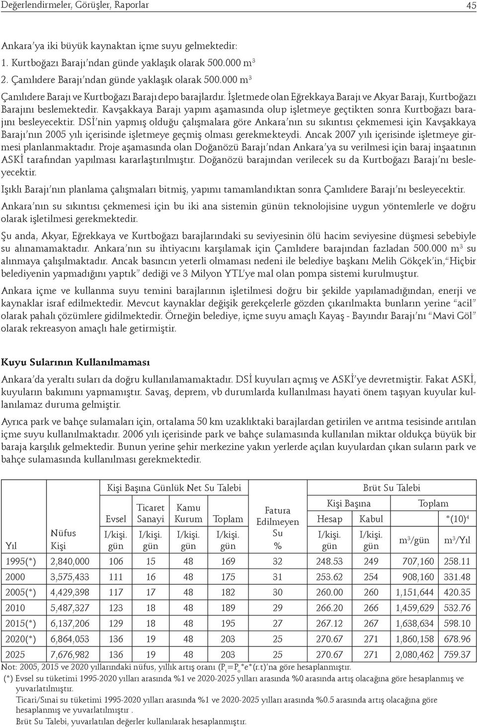 Kavşakkaya Barajı yapım aşamasında olup işletmeye geçtikten sonra Kurtboğazı barajını besleyecektir.