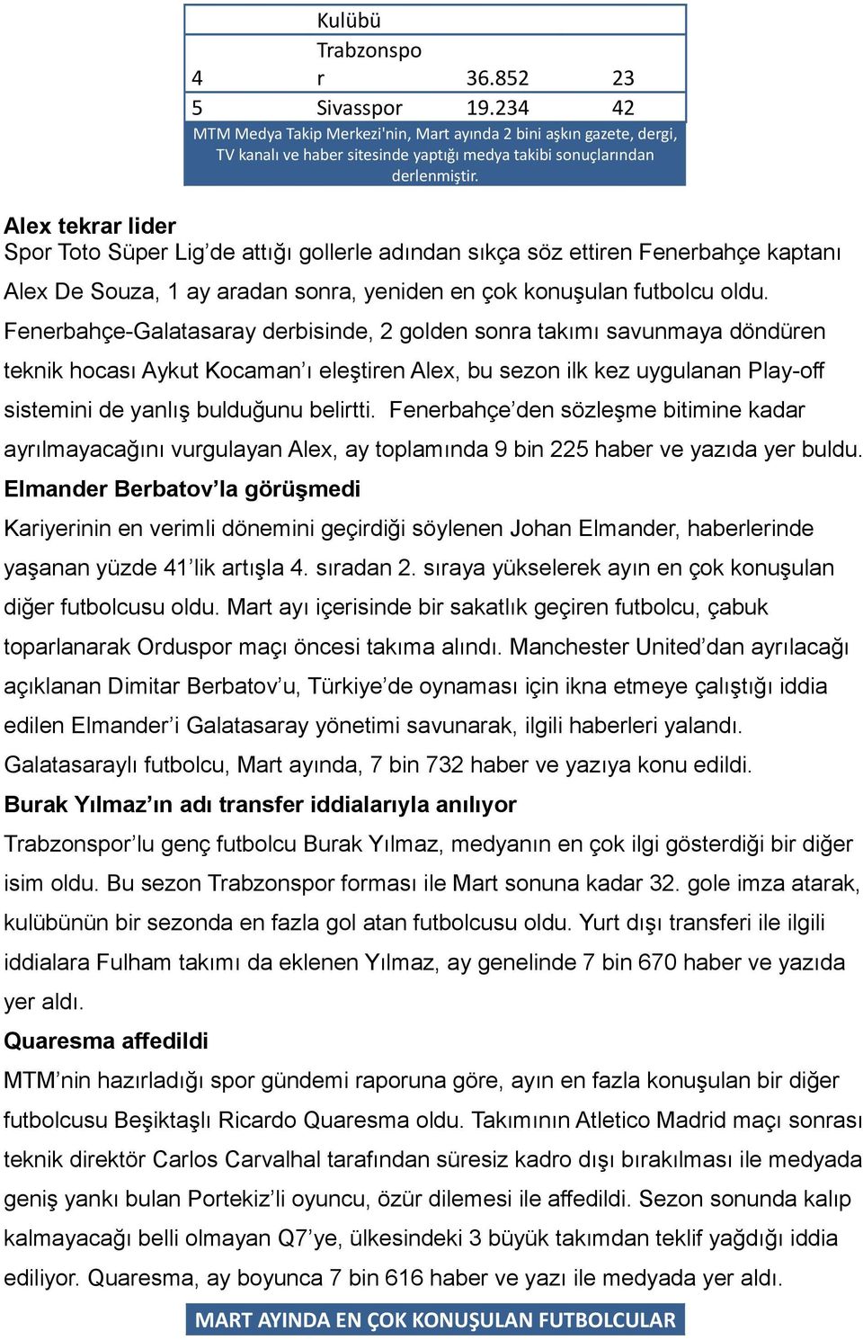 Fenerbahçe-Galatasaray derbisinde, 2 golden sonra takımı savunmaya döndüren teknik hocası Aykut Kocaman ı eleştiren Alex, bu sezon ilk kez uygulanan Play-off sistemini de yanlış bulduğunu belirtti.