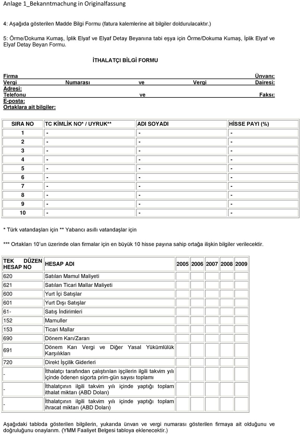 İTHALATÇI BİLGİ FORMU Firma Ünvanı: Vergi Numarası ve Vergi Dairesi: Adresi: Telefonu ve Faksı: Ortaklara ait bilgiler: SIRA NO TC KİMLİK NO* / UYRUK** ADI SOYADI HİSSE PAYI (%) 1 - - - 2 - - - 3 - -