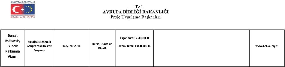 Bursa, Eskişehir, Bilecik Asgari tutar: