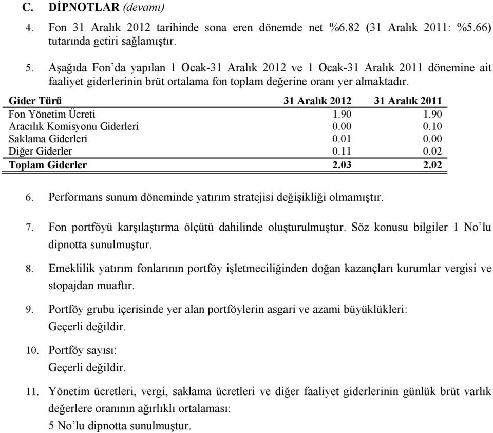 Gider Türü 31 Aralık 2012 31 Aralık 2011 Fon Yönetim Ücreti 1.90 1.90 Aracılık Komisyonu Giderleri 0.00 0.10 Saklama Giderleri 0.01 0.00 Diğer Giderler 0.11 0.02 Toplam Giderler 2.03 2.02 6.