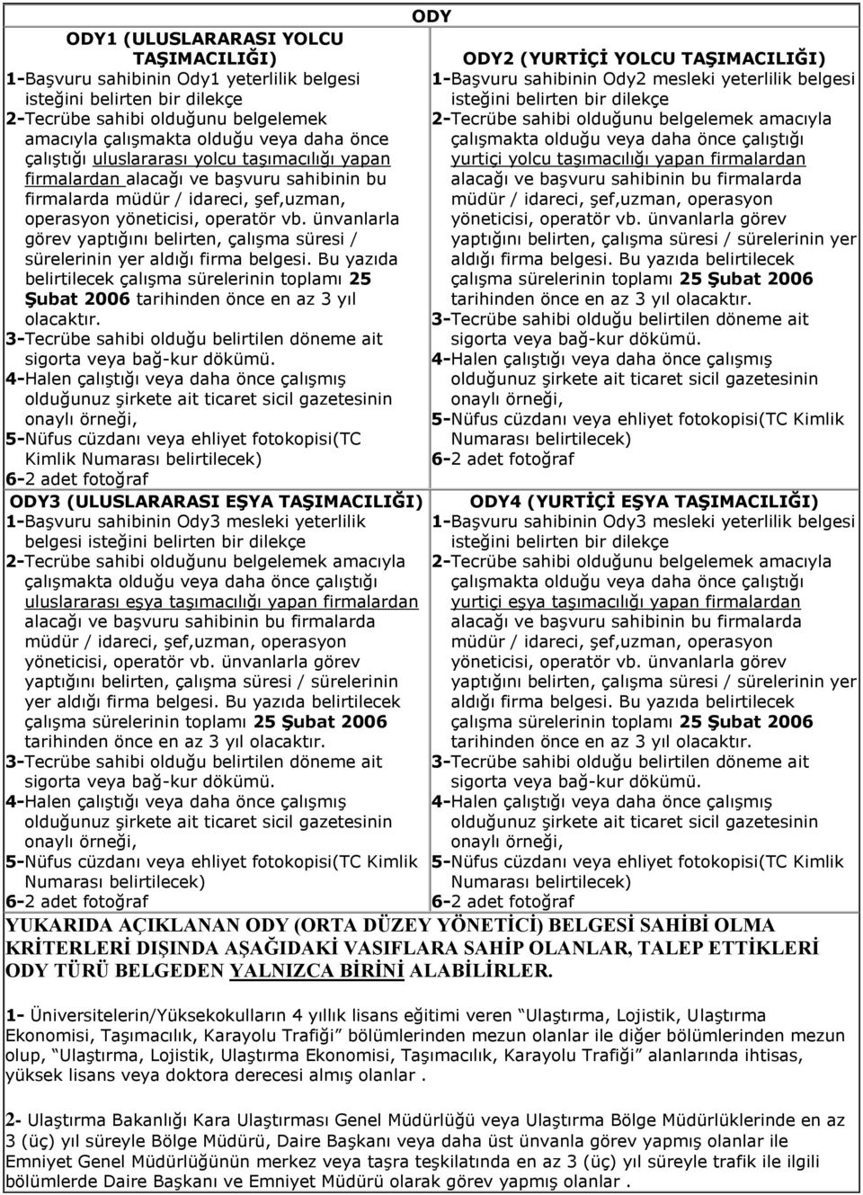 ünvanlarla görev yaptığını belirten, çalıģma süresi / sürelerinin yer aldığı firma belgesi. Bu yazıda belirtilecek çalıģma sürelerinin toplamı 25 ġubat 2006 tarihinden önce en az 3 yıl olacaktır.