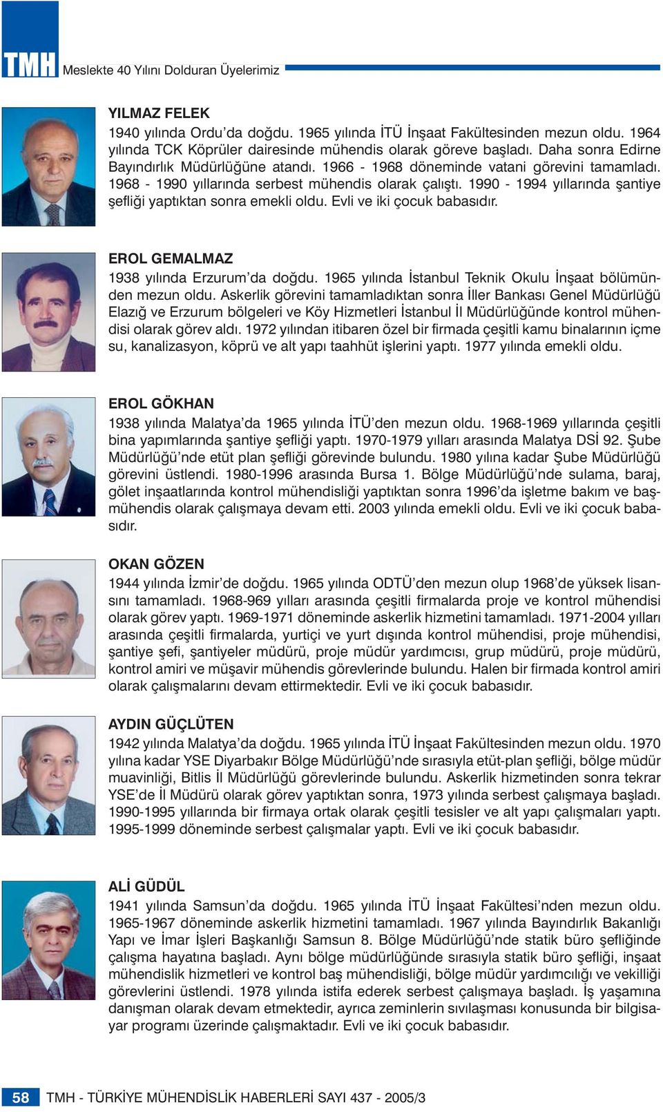 1968-1990 yıllarında serbest mühendis olarak çalıştı. 1990-1994 yıllarında şantiye şefliği yaptıktan sonra emekli oldu. Evli ve iki çocuk babasıdır. EROL GEMALMAZ 1938 yılında Erzurum da doğdu.