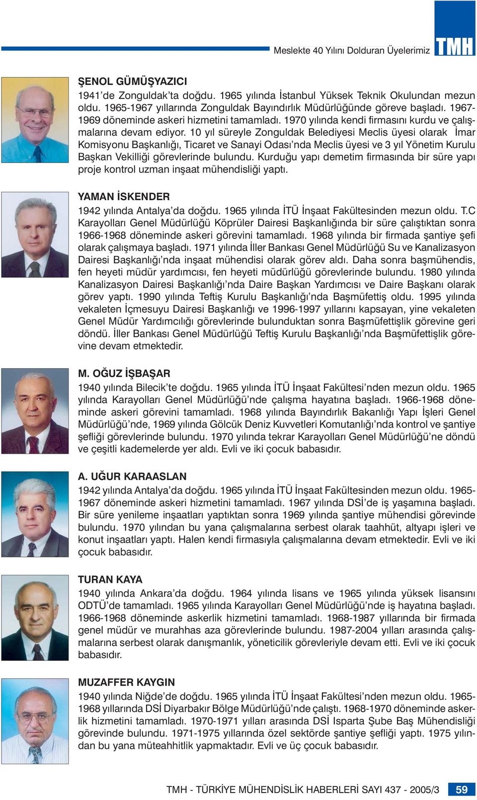 10 yıl süreyle Zonguldak Belediyesi Meclis üyesi olarak İmar Komisyonu Başkanlığı, Ticaret ve Sanayi Odası nda Meclis üyesi ve 3 yıl Yönetim Kurulu Başkan Vekilliği görevlerinde bulundu.