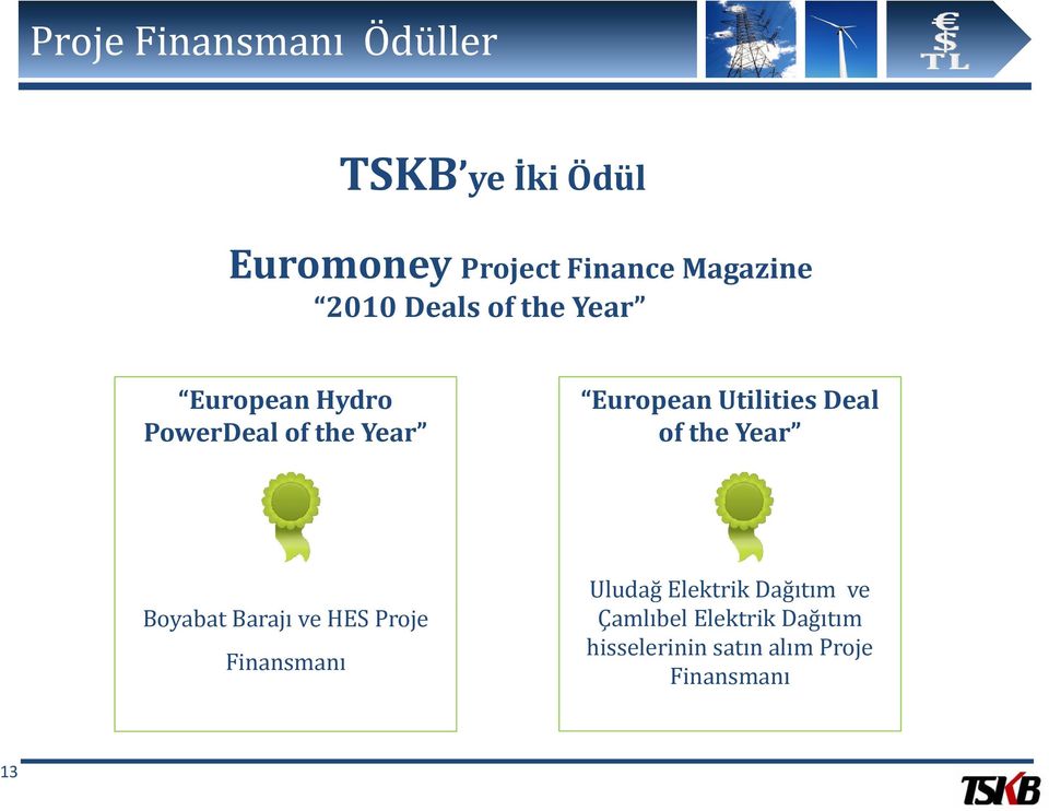 Utilities Deal of the Year Boyabat Barajı ve HES Proje Finansmanı Uludağ