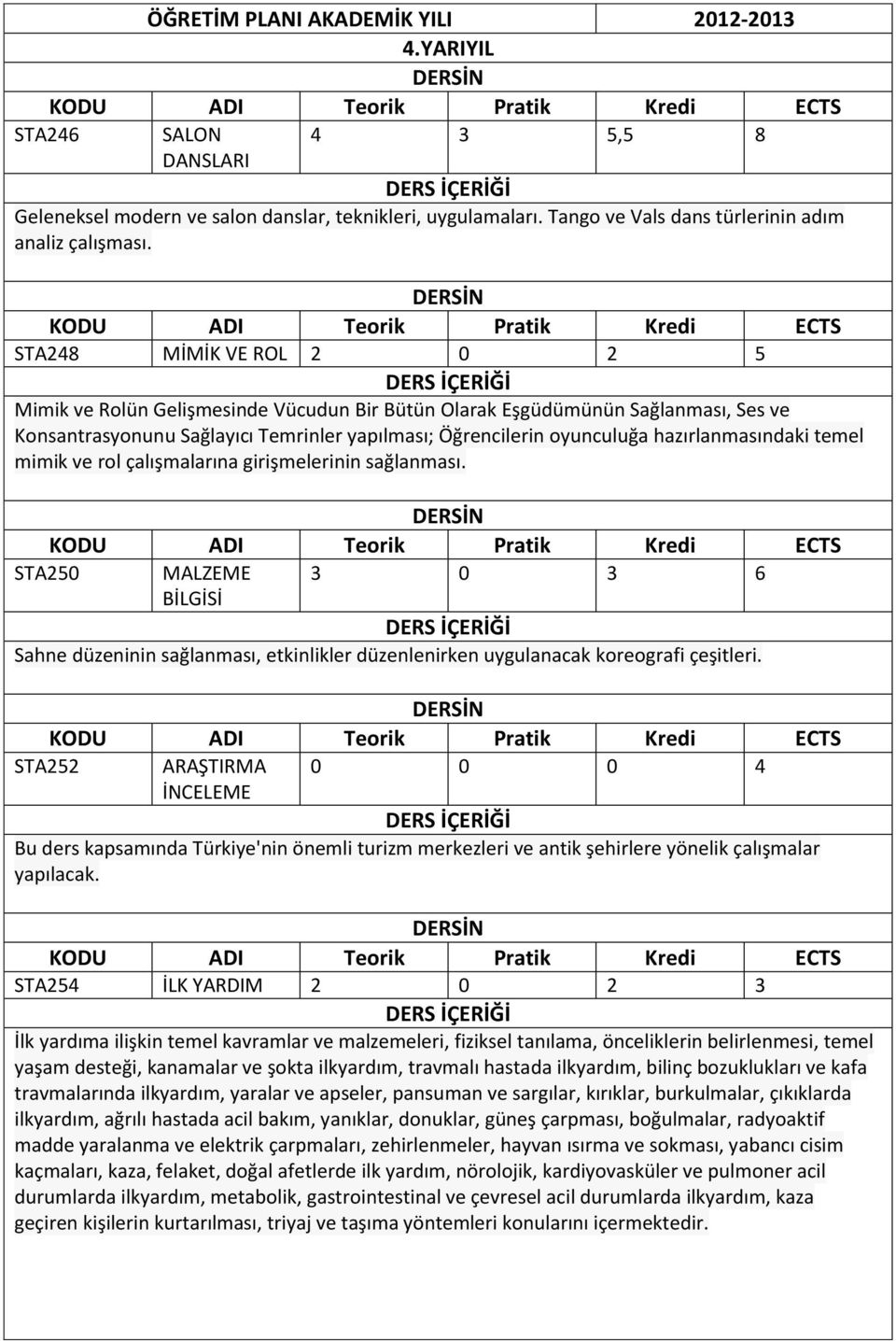 hazırlanmasındaki temel mimik ve rol çalışmalarına girişmelerinin sağlanması. STA250 MALZEME 3 0 3 6 BİLGİSİ Sahne düzeninin sağlanması, etkinlikler düzenlenirken uygulanacak koreografi çeşitleri.