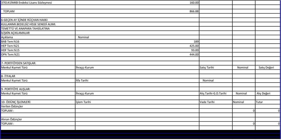 00 7- PORTFÖYDEN SATIŞLAR: Menkul Kıymet Türü İhraççı Kurum Satış Tarihi Nominal Satış Değeri 8- İTFALAR Menkul Kıymet Türü İtfa Tarihi Nominal 9- PORTFÖYE