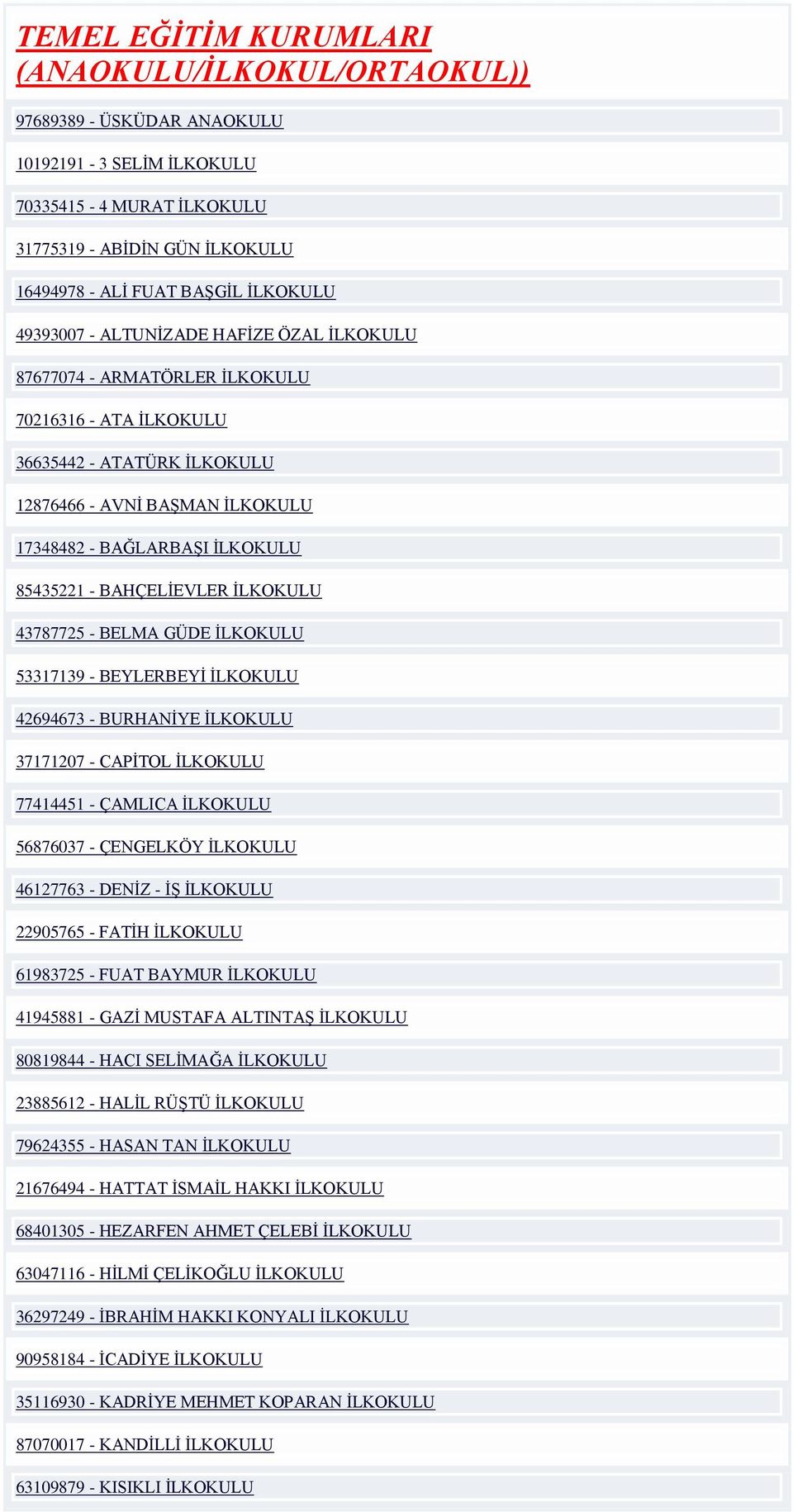 BAHÇELİEVLER İLKOKULU 43787725 - BELMA GÜDE İLKOKULU 53317139 - BEYLERBEYİ İLKOKULU 42694673 - BURHANİYE İLKOKULU 37171207 - CAPİTOL İLKOKULU 77414451 - ÇAMLICA İLKOKULU 56876037 - ÇENGELKÖY İLKOKULU