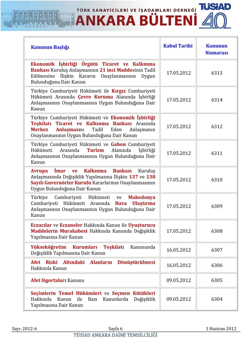 Cumhuriyeti Hükümeti ve Ekonomik İşbirliği Teşkilatı Ticaret ve Kalkınma Bankası Arasında Merkez Anlaşmasını Tadil Eden Anlaşmanın Onaylanmasının Uygun Bulunduğuna Dair Kanun Türkiye Cumhuriyeti