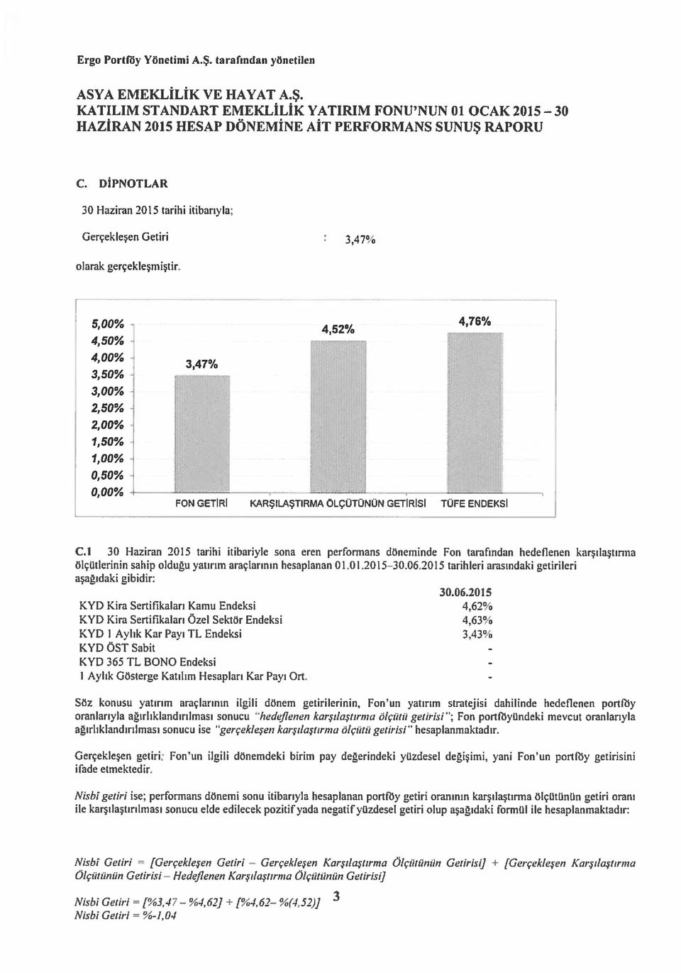 ... 0,50% 0,00% FON KARŞILAŞTIRMA OLÇÜTÜNÜN GET1RISI l TÜrE ENDEKSI C.