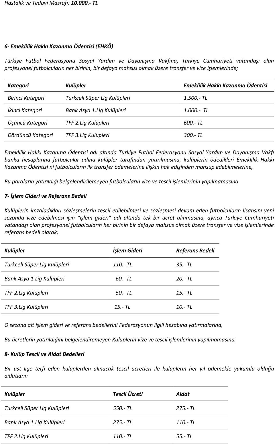 mahsus olmak üzere transfer ve vize işlemlerinde; Kategori Kulüpler Emeklilik Hakkı Kazanma Ödentisi Birinci Kategori Turkcell Süper Lig Kulüpleri 1.500.- TL İkinci Kategori Bank Asya 1.