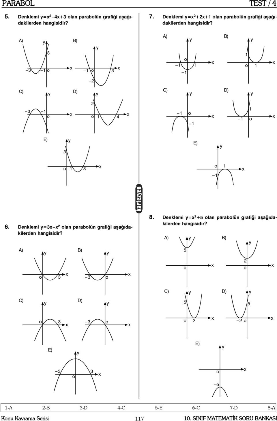 Denklemi = lan parablün grafiði aþaðýdakilerden A) 8.