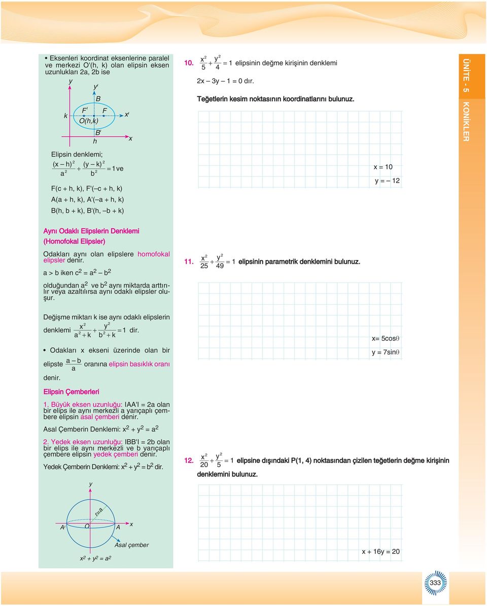 Elipsin denklemi; ( h) ( k) + = ve (c + h, k), '( c + h, k) A( + h, k), A'( + h, k) B(h, + k), B'(h, + k) = 0 = Anı dklı Elipslerin Denklemi (Homofokl Elipsler) dklrı nı oln elipslere homofokl