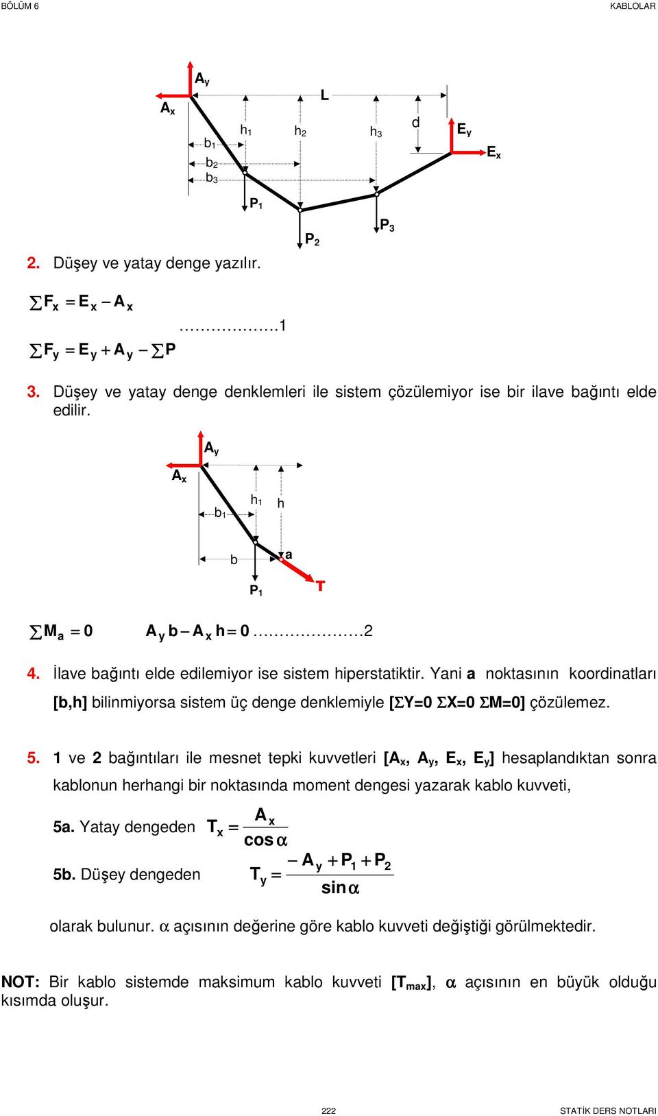 . ve ğıntılrı ile mesnet tepki kuvvetleri [,, E, E ] hesplndıktn snr klnun herhngi ir nktsınd mment dengesi zrk kl kuvveti,. Yt dengeden.