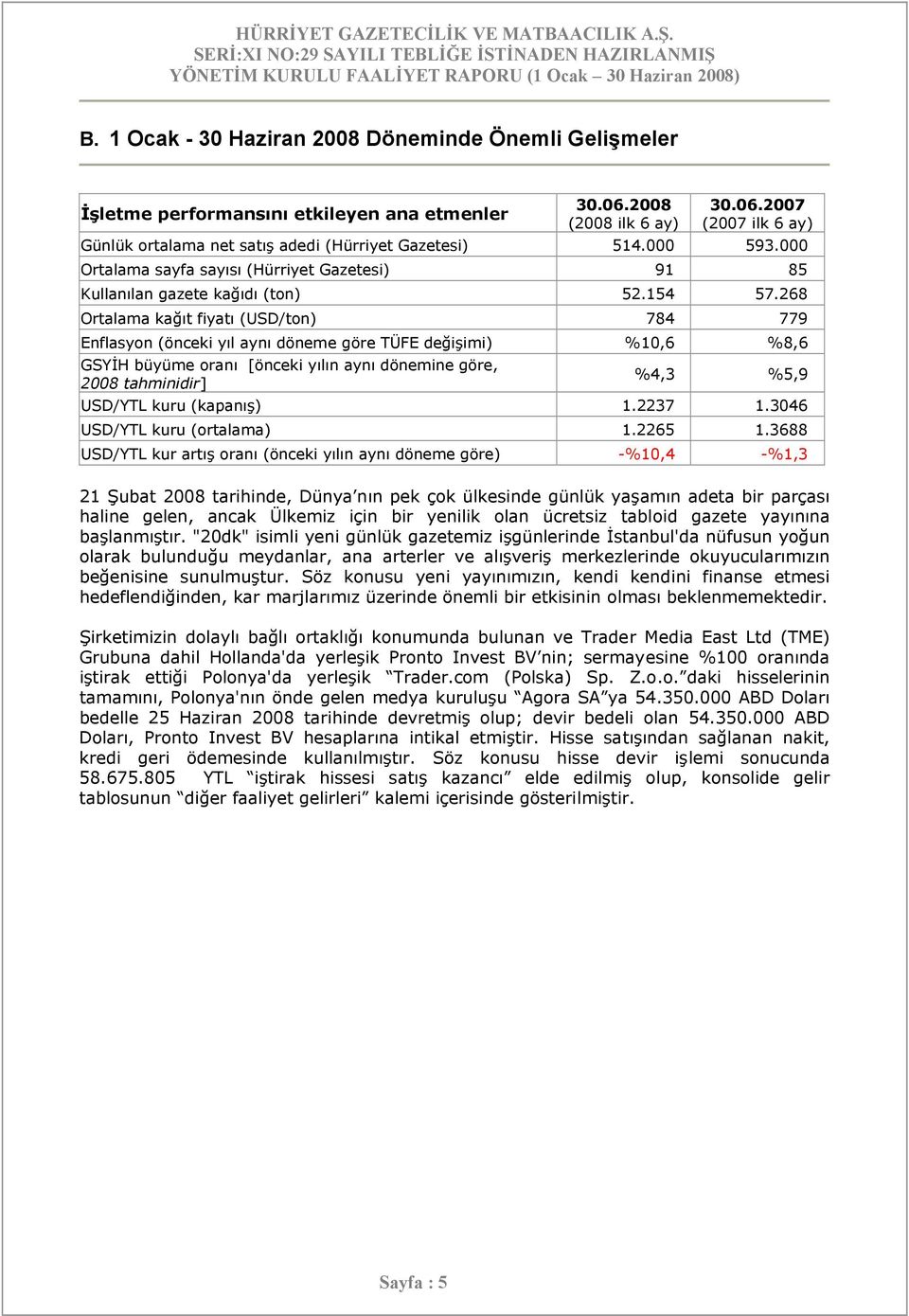 268 Ortalama kağıt fiyatı (USD/ton) 784 779 Enflasyon (önceki yıl aynı döneme göre TÜFE değişimi) %10,6 %8,6 GSYİH büyüme oranı [önceki yılın aynı dönemine göre, 2008 tahminidir] %4,3 %5,9 USD/YTL