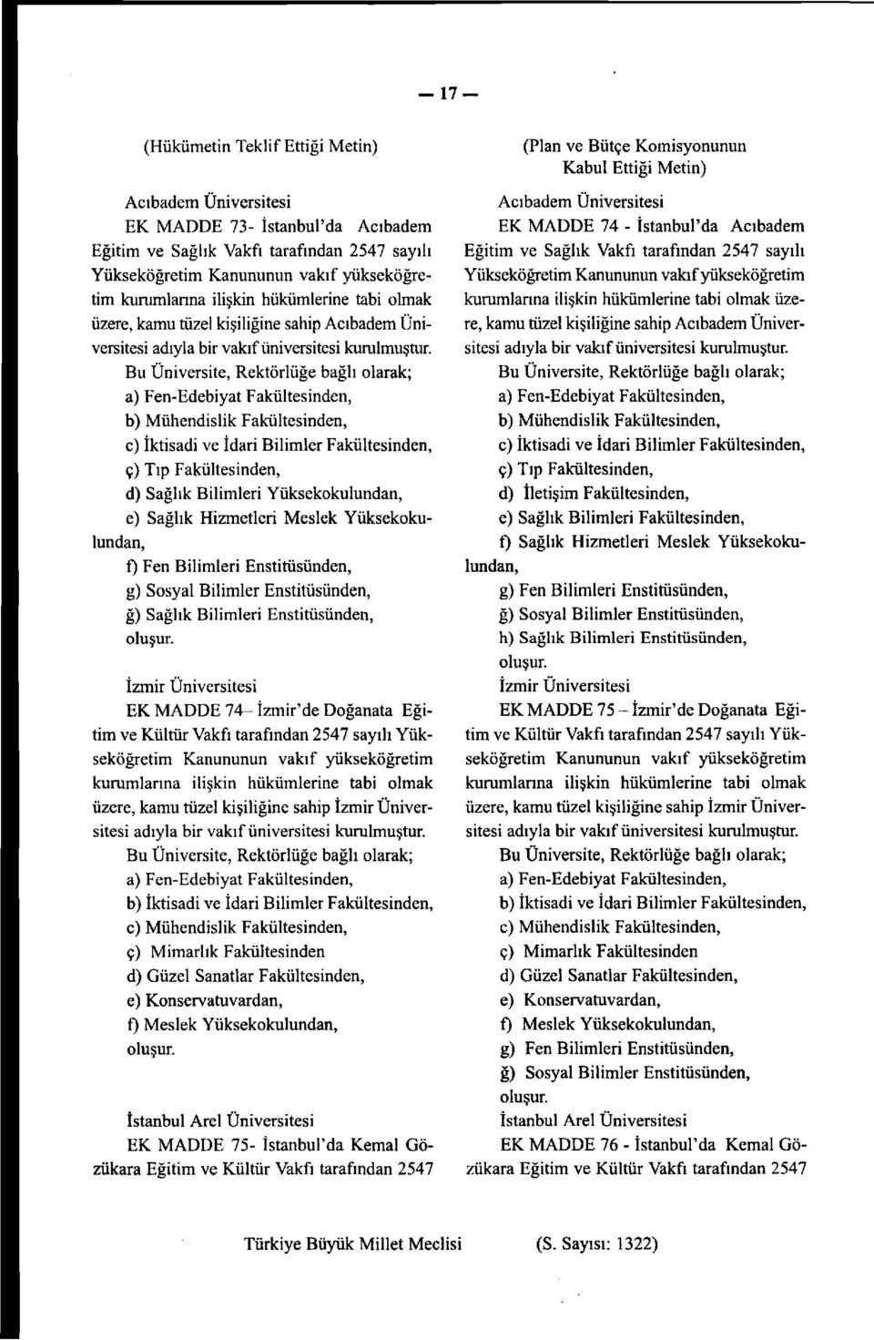 b) Mühendislik Fakültesinden, c) İktisadi ve İdari Bilimler Fakültesinden, ç) Tıp Fakültesinden, d) Sağlık Bilimleri Yüksekokulundan, e) Sağlık Hizmetleri Meslek Yüksekokulundan, f) Fen Bilimleri