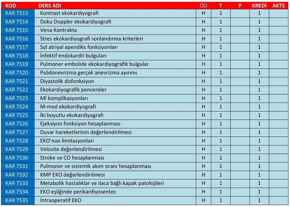 KAR 7522 Ekokardiyografik pencereler 1 KAR 7523 Mİ komplikasyonları 1 KAR 7524 M-mod ekokardiyografi 1 KAR 7525 İki boyutlu ekokardiyografi 1 KAR 7526 Ejeksiyon fonksiyon hesaplanması 1 KAR 7527