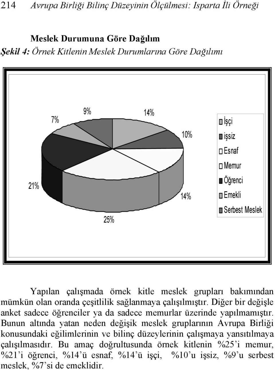 Diğer bir değişle anket sadece öğrenciler ya da sadece memurlar üzerinde yapılmamıştır.