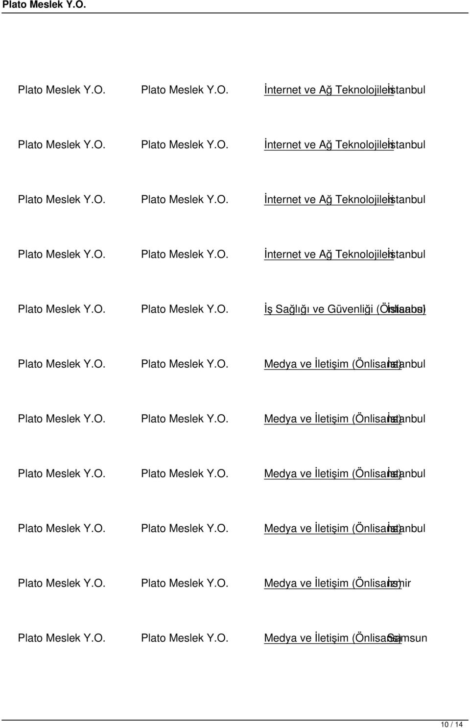 O. Plato Meslek Y.O. Medya ve İletişim (Önlisans) Samsun 10 / 14