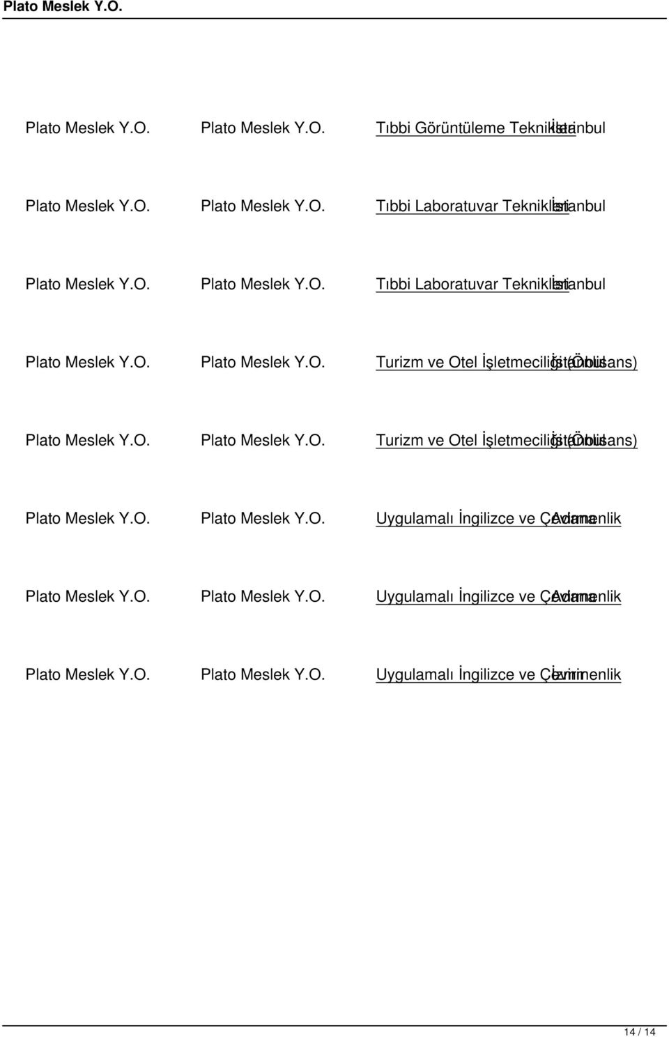 O. Plato Meslek Y.O. Turizm ve Otel İşletmeciliği İstanbul (Önlisans) Plato Meslek Y.O. Plato Meslek Y.O. Uygulamalı İngilizce ve Çevirmenlik Adana Plato Meslek Y.