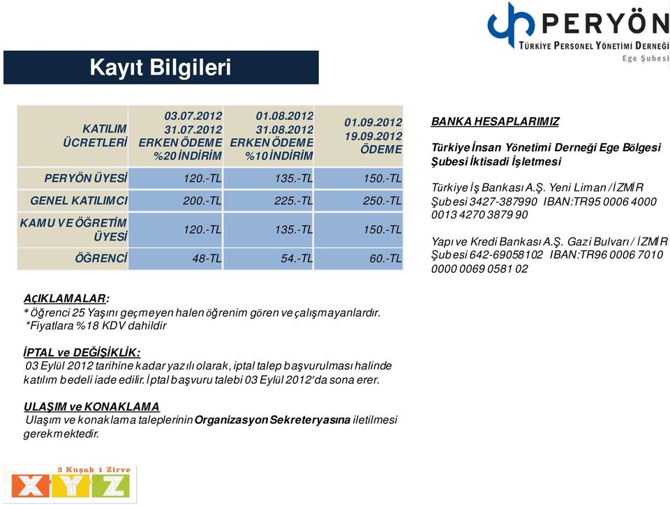 -TL BANKA HESAPLARIMIZ Türkiye İnsan Yönetimi Derneği Ege Bölgesi Şubesi İktisadi İşletmesi Türkiye İş Bankası A.Ş. Yeni Liman / İZMİR Şubesi 3427-387990 IBAN:TR95 0006 4000 0013 4270 3879 90 Yapı ve Kredi Bankası A.