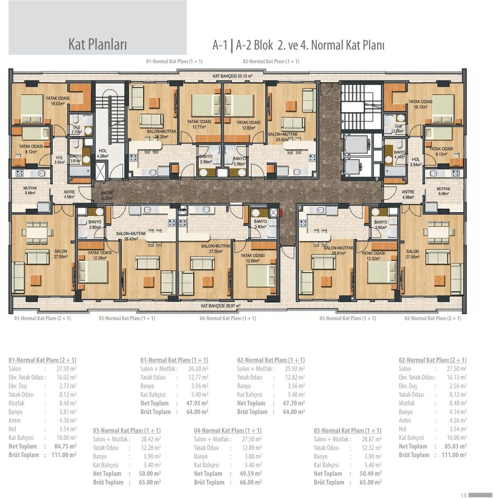 Planı (2 + 1) Salon : 27.50 m 2 Ebv. Yatak Odası : 16.02 m 2 Ebv. Duş : 2.72 m 2 Yatak Odası : 8.12 m 2 Mutfak : 8.48 m 2 Banyo : 3.81 m 2 Antre : 4.56 m 2 Hol : 3.54 m 2 Kat Bahçesi : 10.