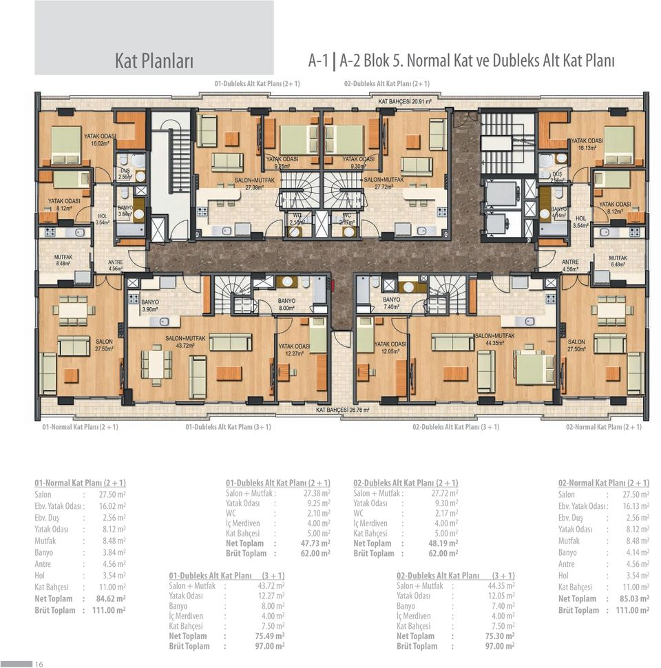 Kat Planı (2 + 1) Salon : 27.50 m 2 Ebv. Yatak Odası : 16.02 m 2 Ebv. Duş : 2.56 m 2 Yatak Odası : 8.12 m 2 Mutfak : 8.48 m 2 Banyo : 3.84 m 2 Antre : 4.56 m 2 Hol : 3.54 m 2 Kat Bahçesi : 11.