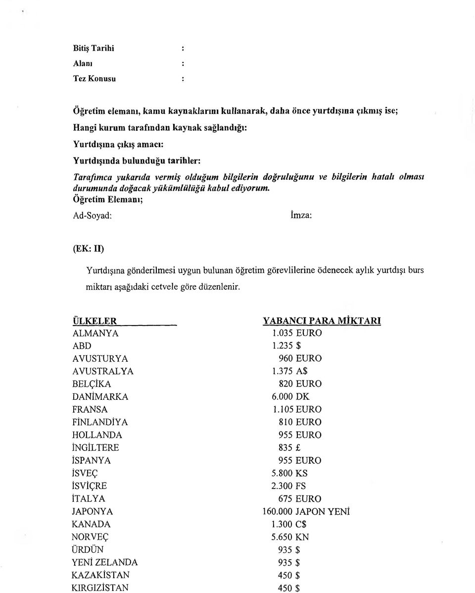 Öğretim Elemanı; Ad-Soyad: İmza: (EK: II) Yurtdışına gönderilmesi uygun bulunan öğretim görevlilerine ödenecek aylık yurtdışı burs miktarı aşağıdaki cetvele göre düzenlenir.