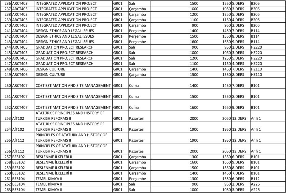 DERS B206 240 ARCT403 INTEGRATED APPLICATION PROJECT GR01 Çarşamba 900 950 2.DERS B206 241 ARCT404 DESIGN ETHICS AND LEGAL ISSUES GR01 Perşembe 1400 1450 7.