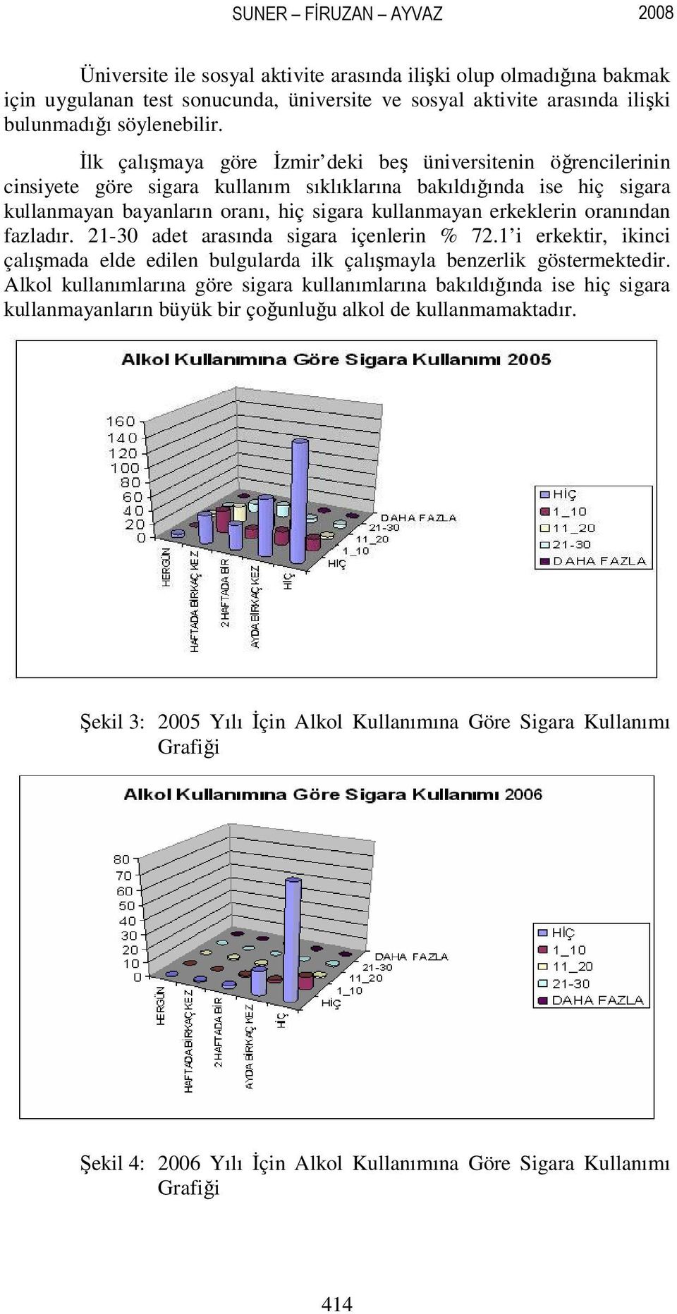 fazladır. -30 adet arasında sgara çenlern % 7. erkektr, knc çalışmada elde edlen bulgularda lk çalışmayla benzerlk göstermektedr.