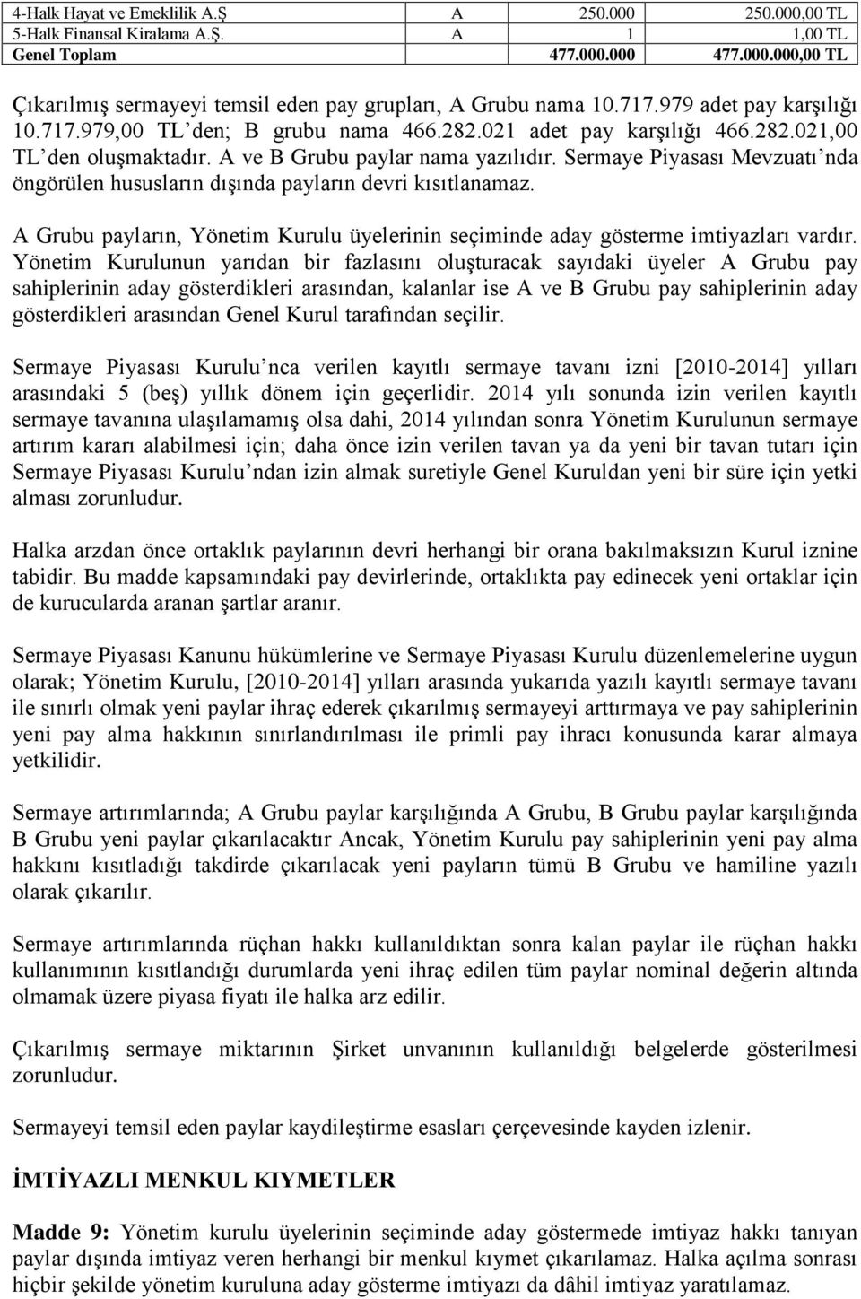 Sermaye Piyasası Mevzuatı nda öngörülen hususların dışında payların devri kısıtlanamaz. A Grubu payların, Yönetim Kurulu üyelerinin seçiminde aday gösterme imtiyazları vardır.