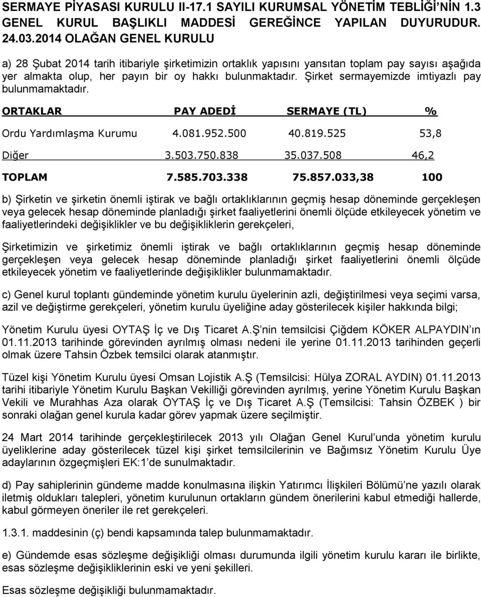 Şirket sermayemizde imtiyazlı pay bulunmamaktadır. ORTAKLAR PAY ADEDİ SERMAYE (TL) % Ordu Yardımlaşma Kurumu 4.081.952.500 40.819.525 53,8 Diğer 3.503.750.838 35.037.508 46,2 TOPLAM 7.585.703.338 75.