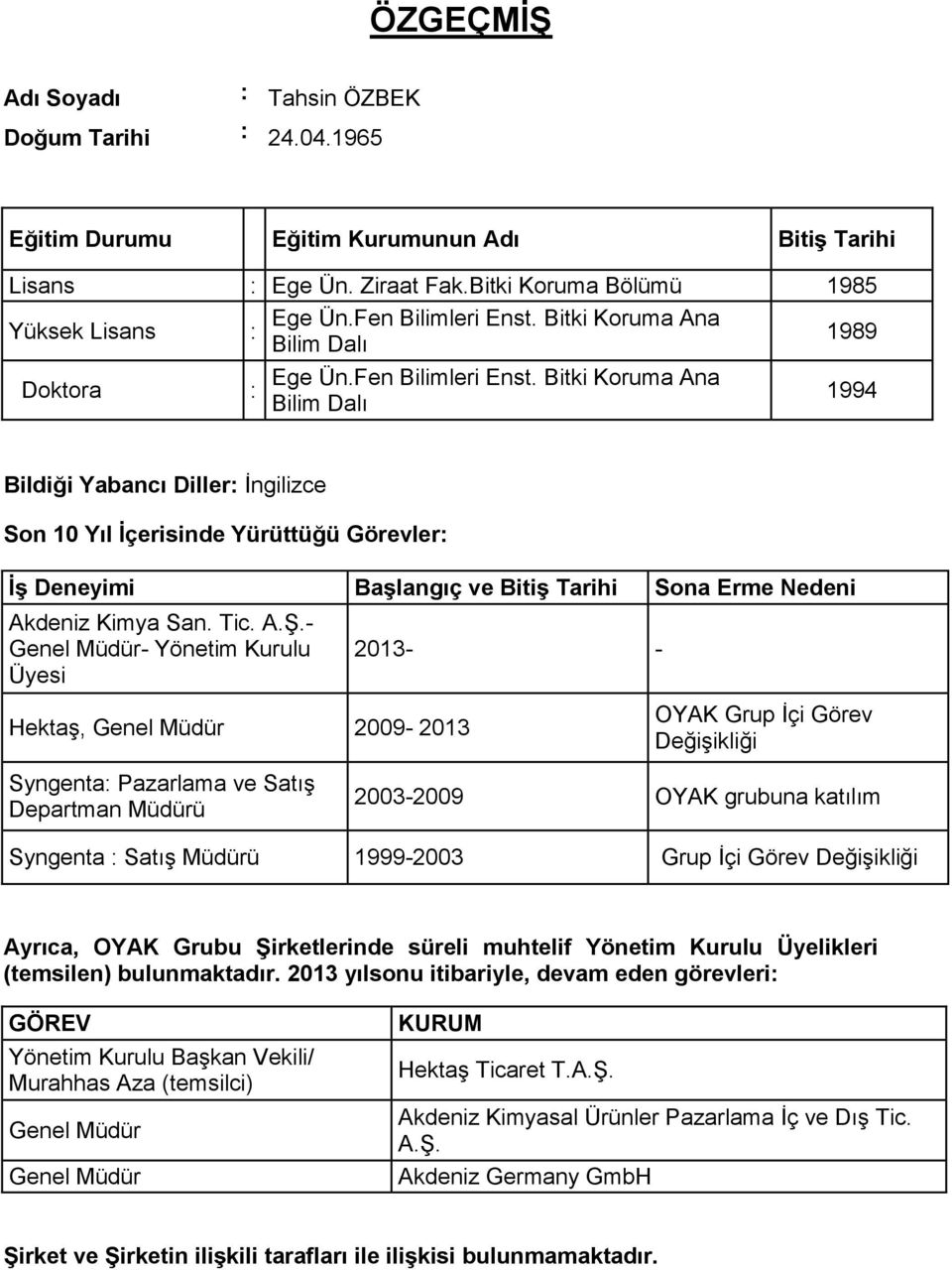 - Genel Müdür- Yönetim Kurulu Üyesi 2013- - Hektaş, Genel Müdür 2009-2013 OYAK Grup İçi Görev Değişikliği Syngenta: Pazarlama ve Satış Departman Müdürü 2003-2009 OYAK grubuna katılım Syngenta : Satış