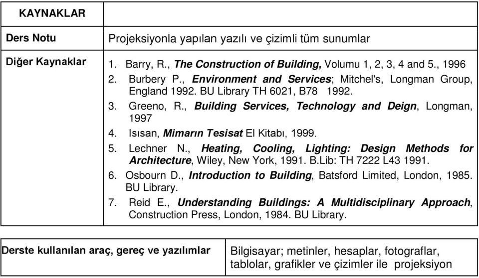 Isısan, Mimarın Tesisat El Kitabı, 1999. 5. Lechner N., Heating, Cooling, Lighting: Design Methods for Architecture, Wiley, New York, 1991. B.Lib: TH 7222 L43 1991. 6. Osbourn D.