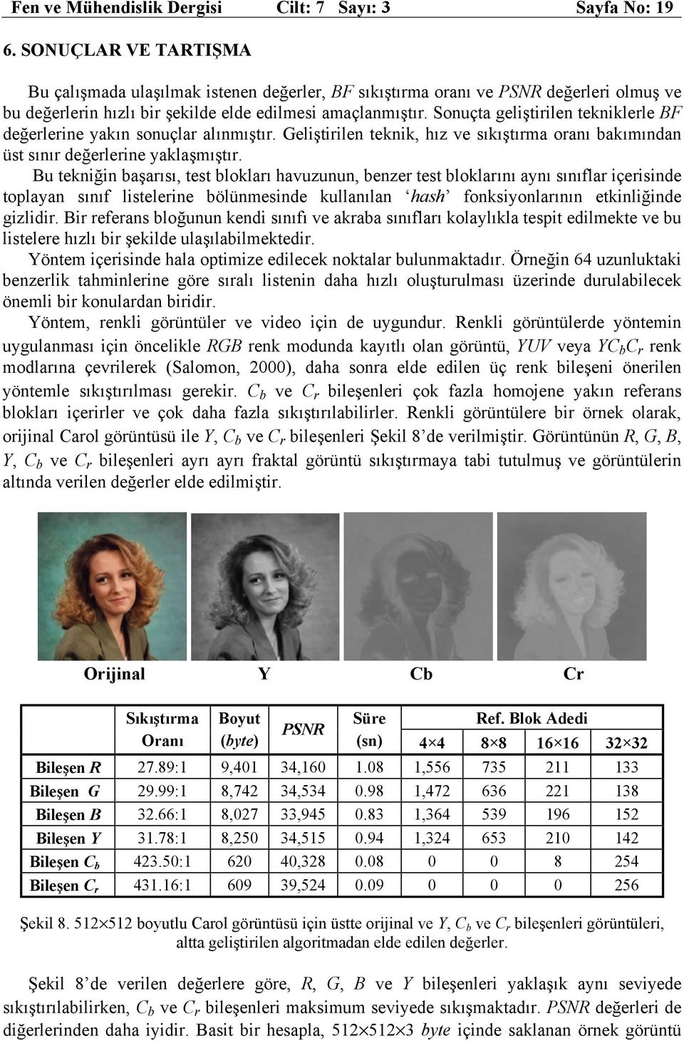 Souçta geliştirile tekiklerle BF değerlerie yakı souçlar alımıştır. Geliştirile tekik, hız ve sıkıştırma oraı bakımıda üst sıır değerlerie yaklaşmıştır.